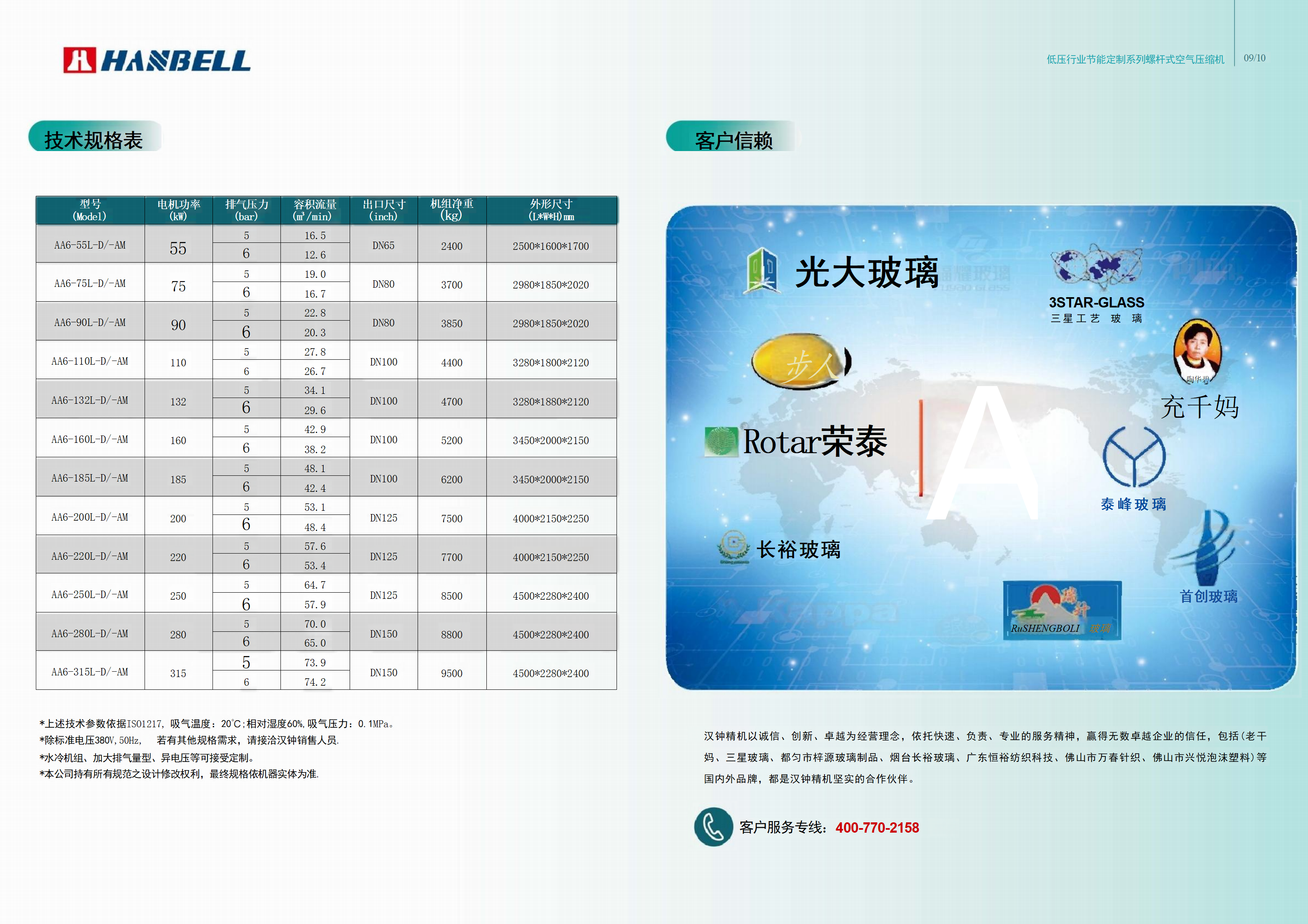 L系列低压螺杆空气压缩机_07.png